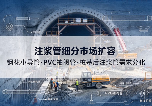 合肥注浆管细分市场扩容，隧道钢花小导管、PVC 袖阀管、桩基后注浆管需求分化